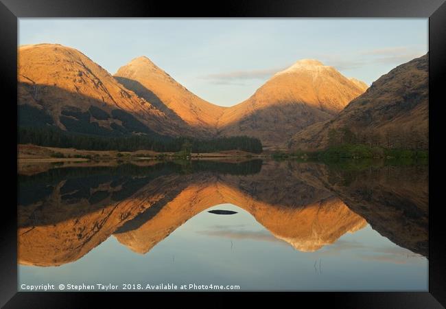 The last of the Light at Lochan Urr Framed Print by Stephen Taylor
