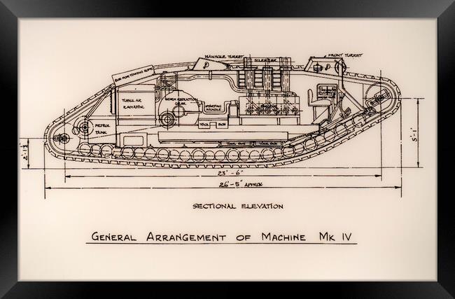 Mark IV Tank Blueprint Framed Print by Arterra 