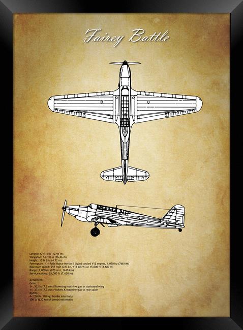 Fairey Battle Framed Print by J Biggadike