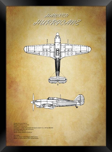 Hawker Hurricane Framed Print by J Biggadike