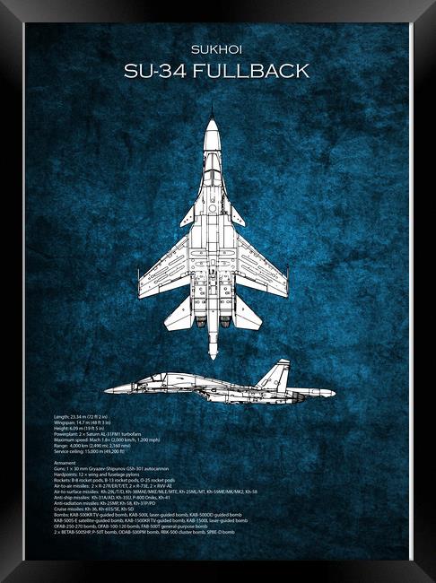 SU-34 Fullback Framed Print by J Biggadike