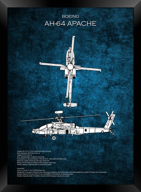 AH-64 Apache Framed Print by J Biggadike