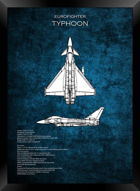 Eurofighter Typhoon Blueprint Framed Print by J Biggadike