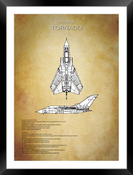 Panavia Tornado Framed Mounted Print by J Biggadike