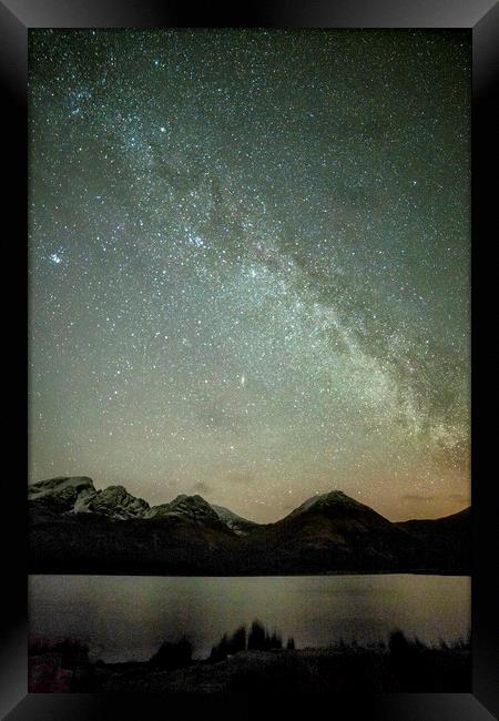 Milky Way Over Blaven and Loch Slapin Framed Print by Derek Beattie
