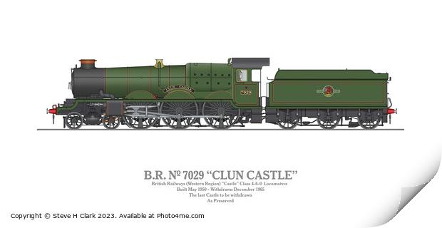 B.R. 7029 Clunn Castle Print by Steve H Clark