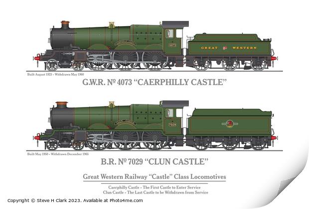 The First and Last Castle Class Locomotives in Ser Print by Steve H Clark
