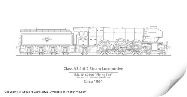 Class A3 steam locomotive Flying Fox Circa 1964 Print by Steve H Clark