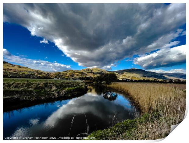 Ochil hills  Print by Graham Mathieson