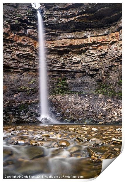 Hardraw Force Print by Chris Frost